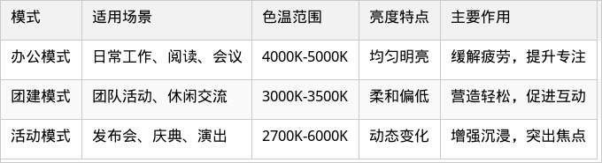表格图片
