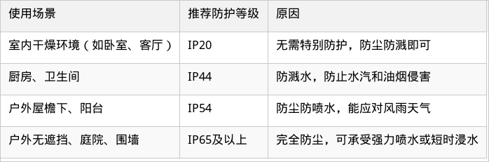 表格图片