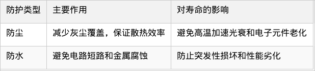 表格图片